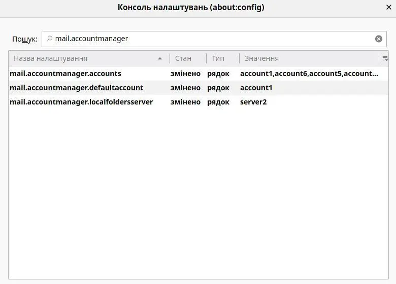 Як змінити порядок облікових записів у Mozilla Thunderbird